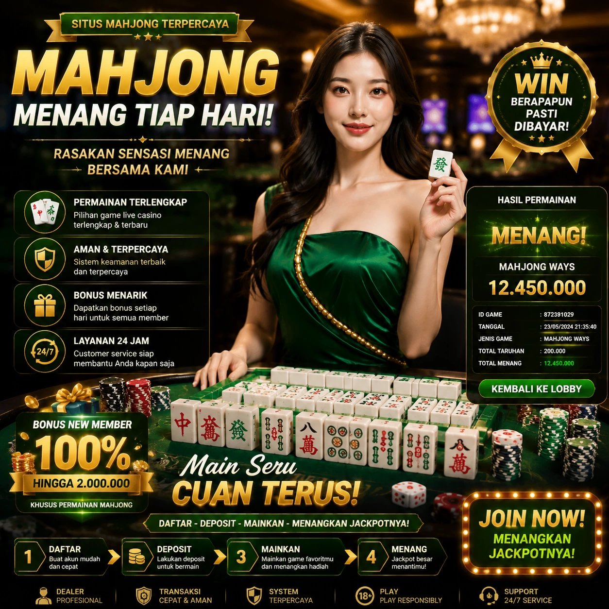 Grafik Performa kiototo APK pada Berbagai Kategori Perangkat